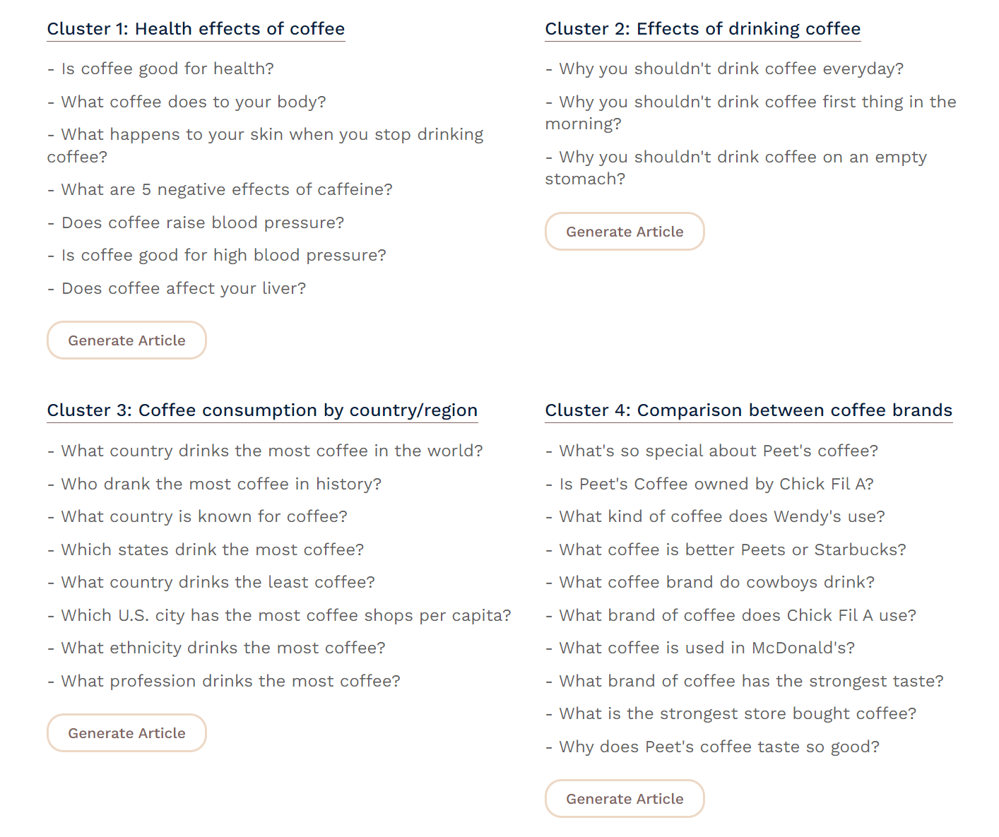 Topic Clusters Result